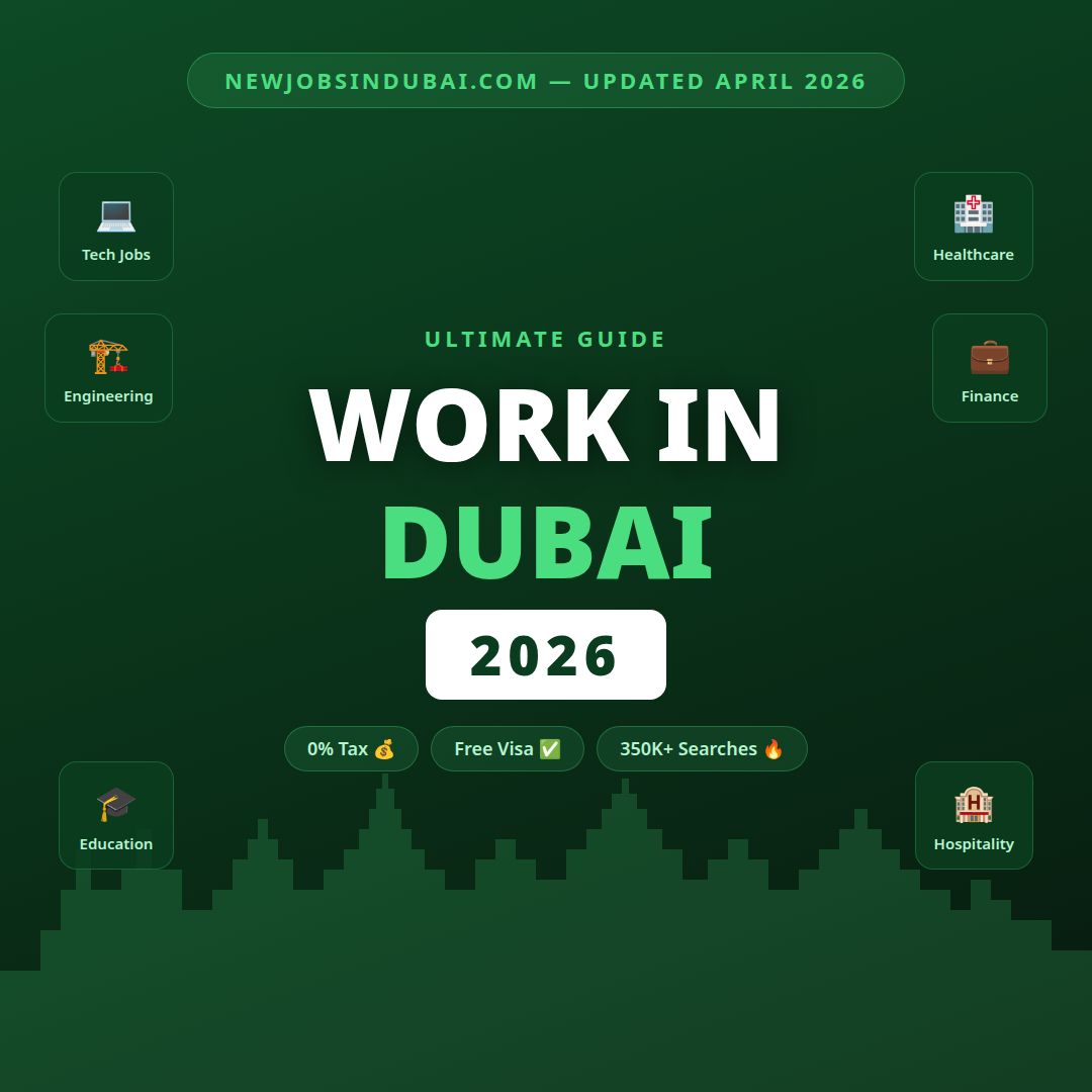 Work in Dubai 2026 – Ultimate Guide to Salaries, Visa and How to Find a Job